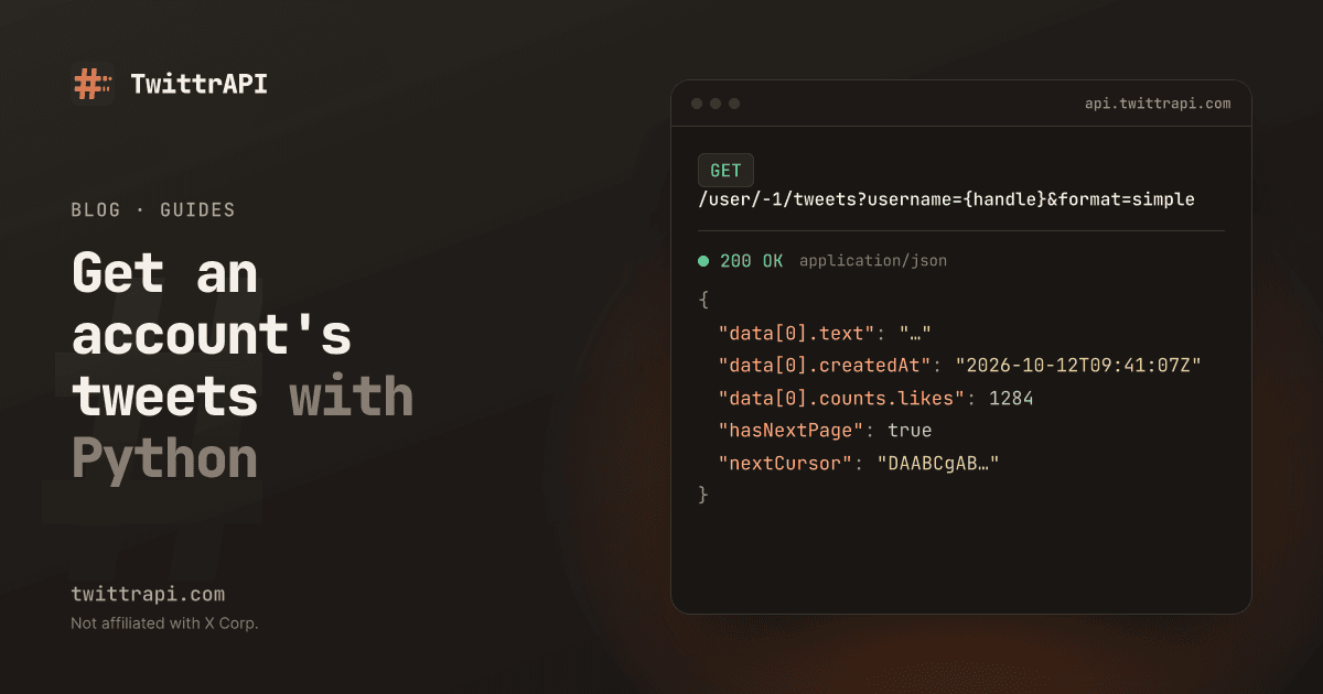 Get an account's tweets with Python — Stylized API request with its JSON response.