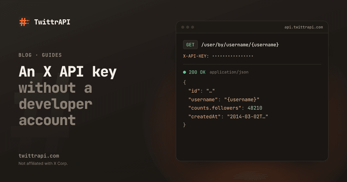 An X API key without a developer account — Stylized API request with its JSON response.