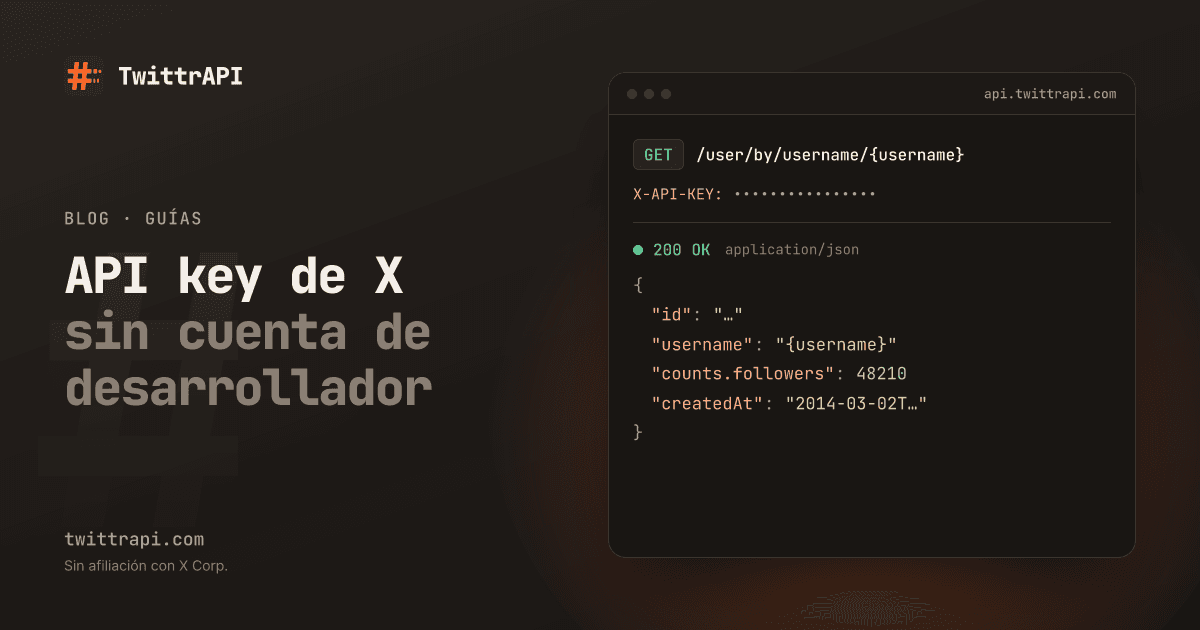 API key de X sin cuenta de desarrollador — Solicitud a la API estilizada con su respuesta JSON.