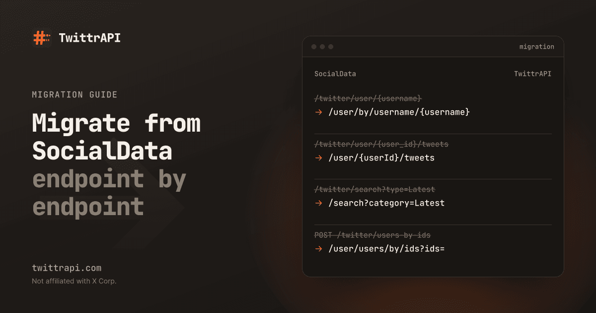 Migrate from SocialData endpoint by endpoint — Endpoint mapping from SocialData to TwittrAPI: /twitter/user/{username} becomes /user/by/username/{username}; /twitter/user/{user_id}/tweets becomes /user/{userId}/tweets; /twitter/search?type=Latest becomes /search?category=Latest; POST /twitter/users-by-ids becomes /user/users/by/ids?ids=.