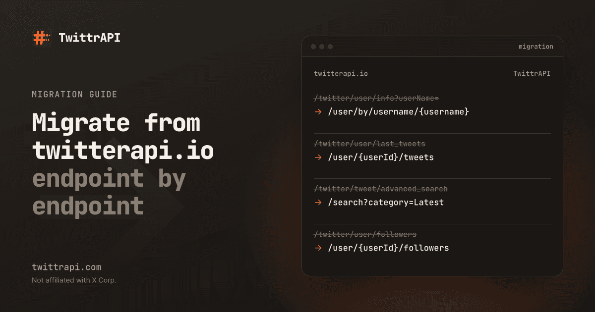 Migrate from twitterapi.io endpoint by endpoint — Endpoint mapping from twitterapi.io to TwittrAPI: /twitter/user/info?userName= becomes /user/by/username/{username}; /twitter/user/last_tweets becomes /user/{userId}/tweets; /twitter/tweet/advanced_search becomes /search?category=Latest; /twitter/user/followers becomes /user/{userId}/followers.