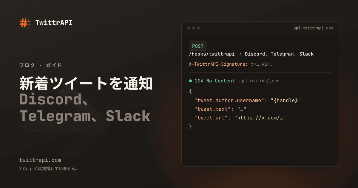 新着ツイートを通知Discord、Telegram、Slack — 署名付きのツイートWebhookが小さなリレーに届き、Discord・Telegram・Slackへ転送されるイメージ。