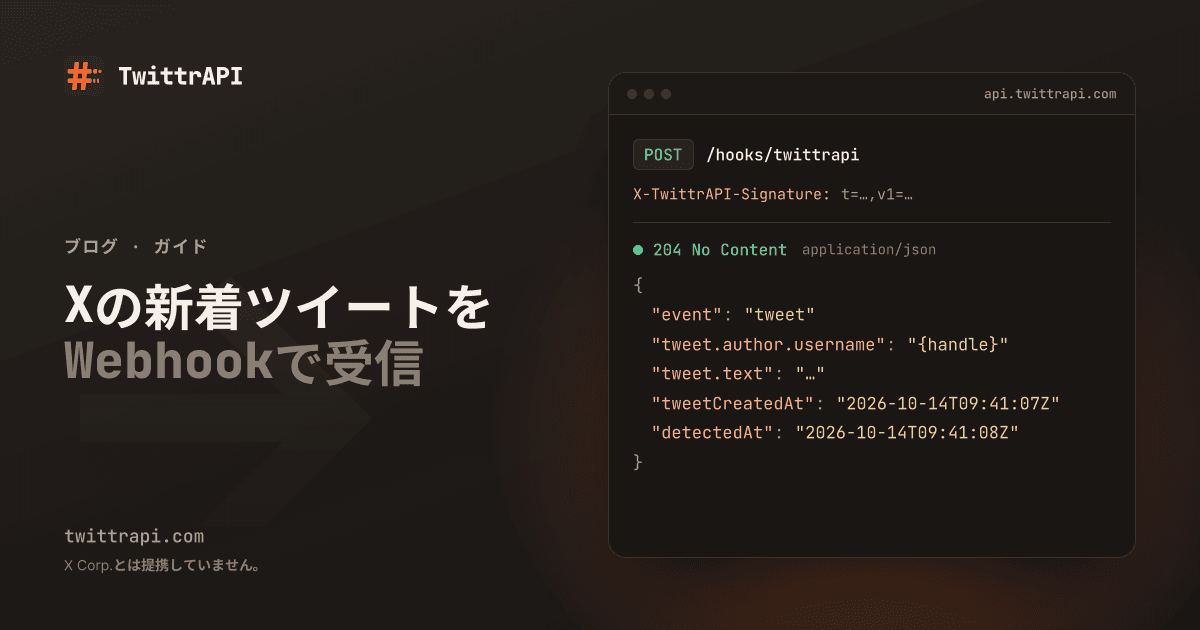 Xの新着ツイートをWebhookで受信 — 新着ツイートのイベントを運ぶ署名付きWebhookリクエストが読者のサーバーに届き、204で応答するイメージ。